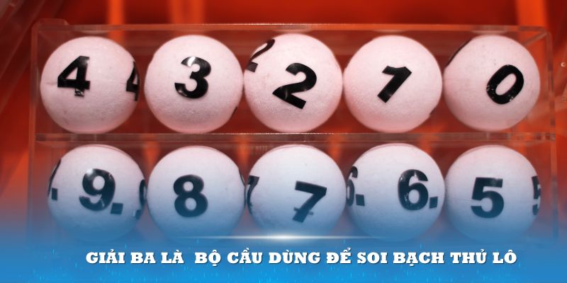Anda bạn quán ba hal
