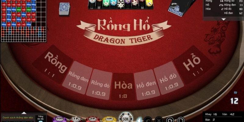 rr88vip xổ số thứ sáu