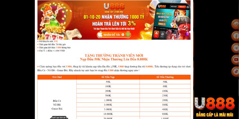 rr88vip xổ số chủ nhật